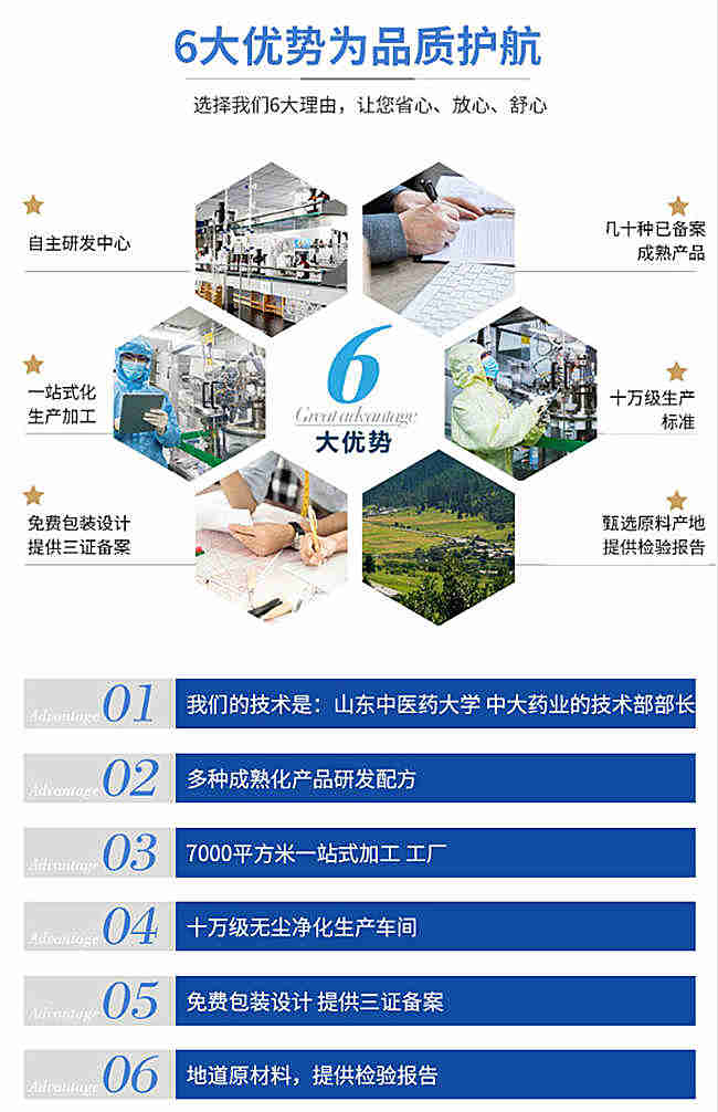 片劑貼牌加工廠(chǎng)家-OEM貼牌優(yōu)勢-德州健之源