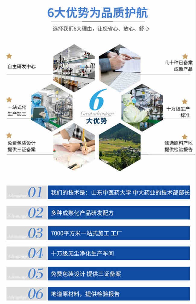 粉劑貼牌代加工廠(chǎng)家-OEM優(yōu)勢-德州健之源