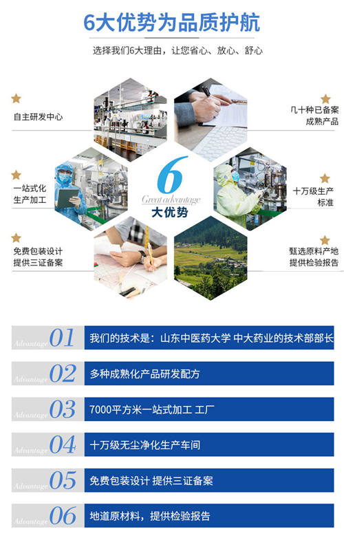 營(yíng)養品OEM貼牌代加工優(yōu)勢-德州健之源
