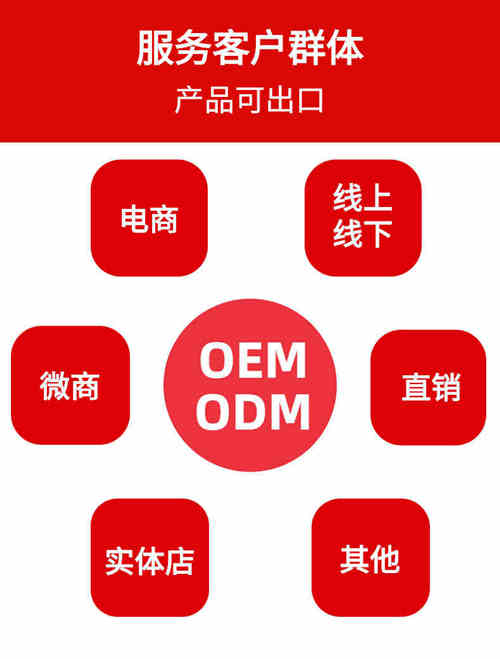 壓片糖果OEM貼牌廠(chǎng)家合作模式-德州健之源