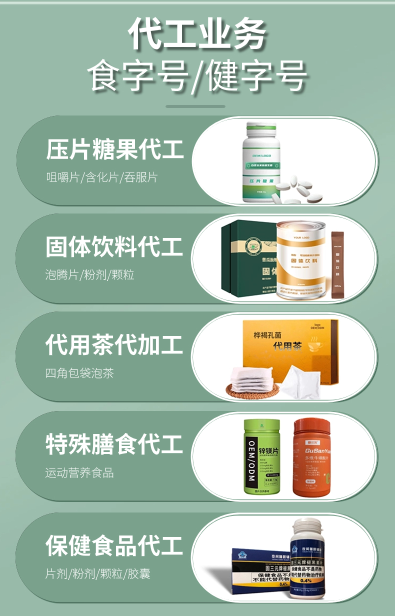 食品代工廠(chǎng)業(yè)務(wù)介紹
