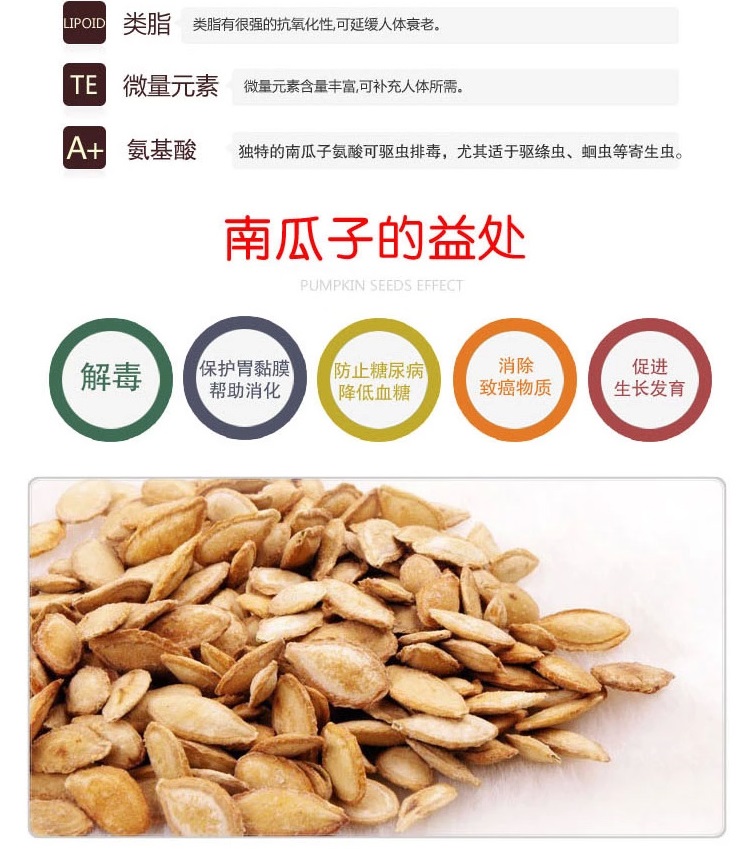 南瓜籽不好看  確能保護你的前列腺！