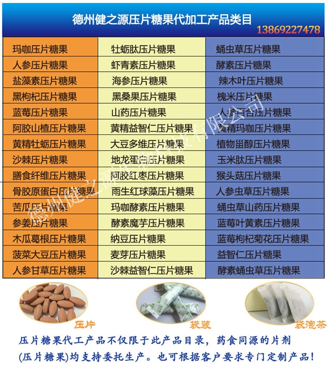 山東oem貼牌代加工保健品生產(chǎn)加工廠(chǎng)家-德州健之源
